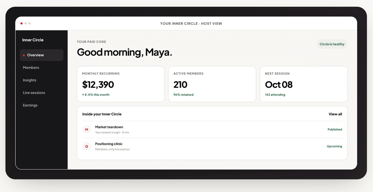 Maya's Inner Circle host dashboard showing $12,390 monthly recurring revenue, 210 active members and the next live session