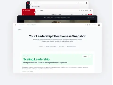 Leadership effectiveness profile results dashboard